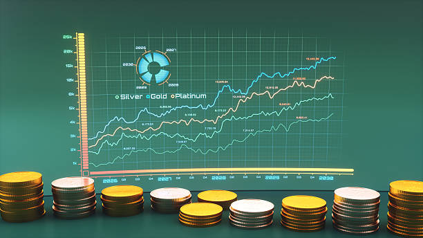 Robthecoins Investing